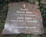Julla Kjaer .jpg